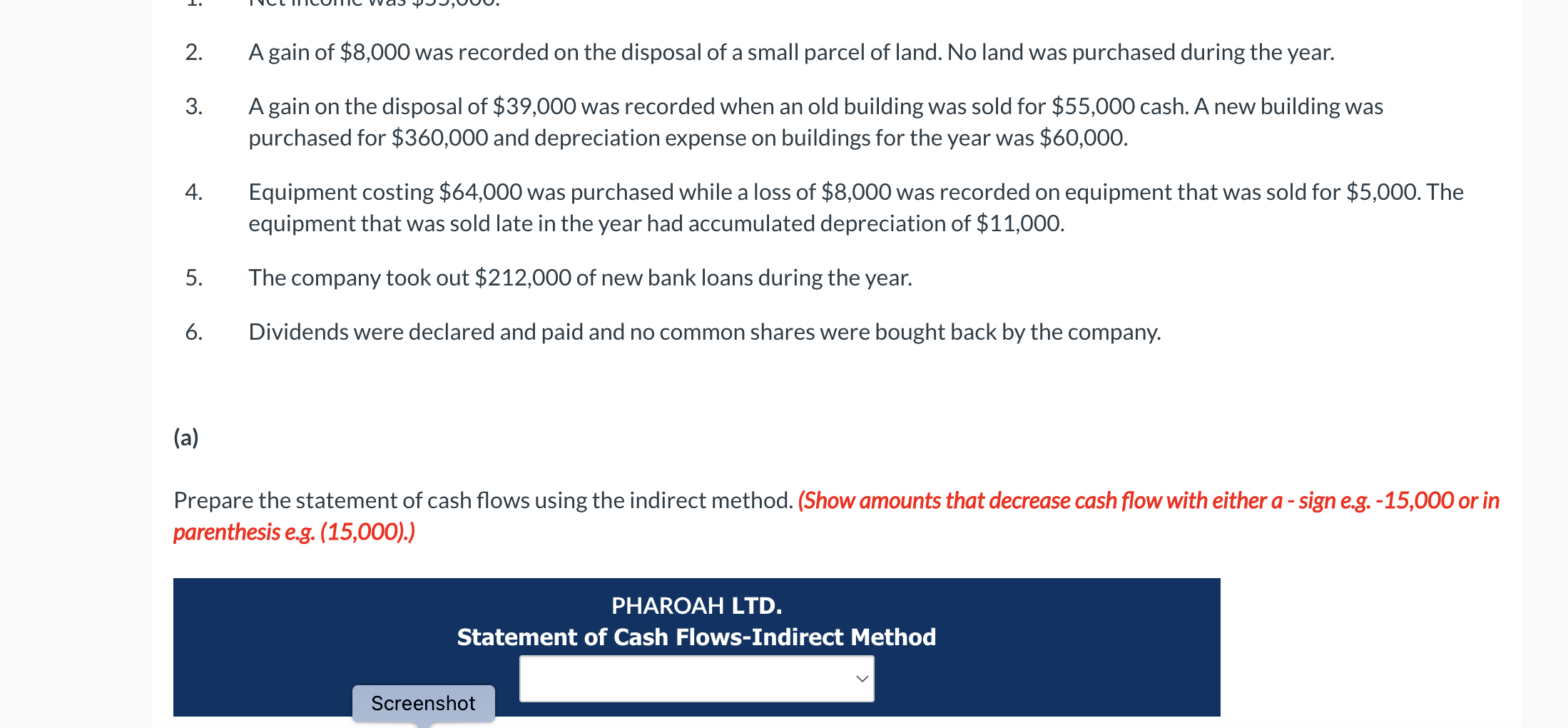 2. A gain of \( \$ 8,000 \) was recorded on the disposal of a small parcel of land. No land was purchased during the year.
3.