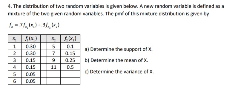 Solved 4. The distribution of two random variables is given | Chegg.com