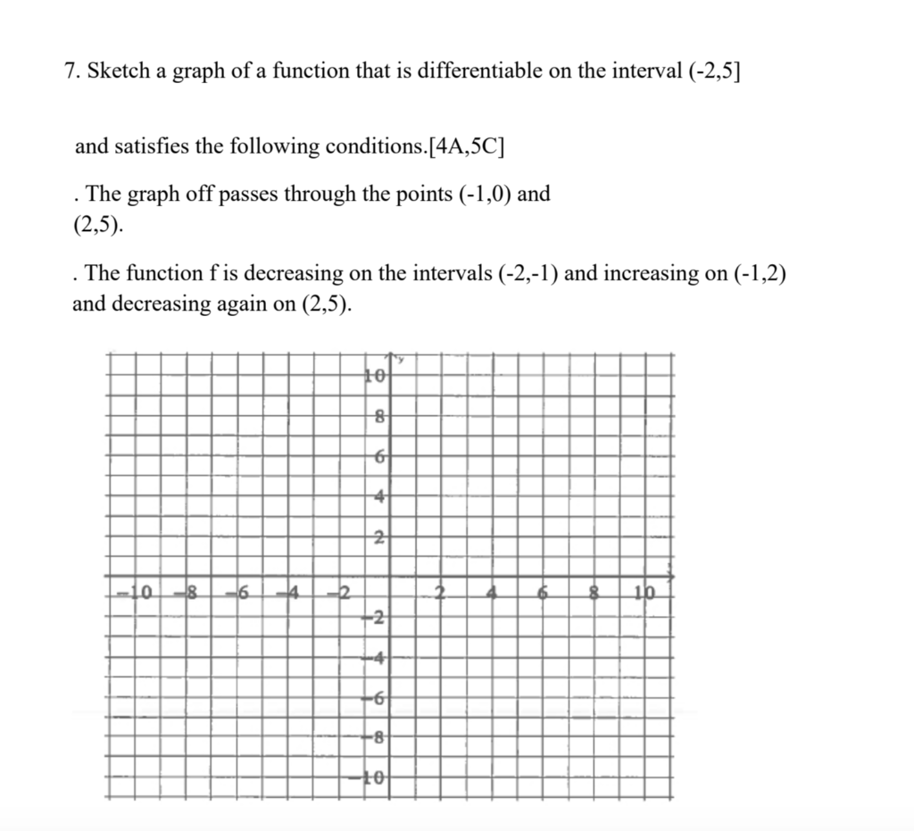 solved-7-sketch-a-graph-of-a-function-that-is-chegg