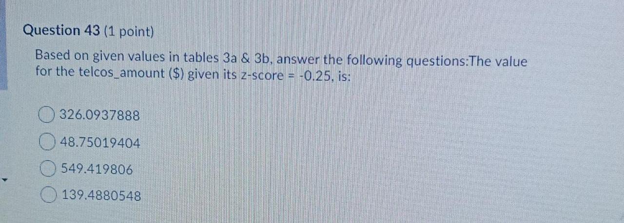 Solved Table 3a: Descriptive Analysis for some selected | Chegg.com