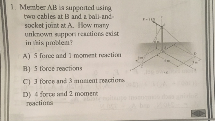 Solved 1. Member AB Is Supported Using Two Cables At B And A | Chegg.com