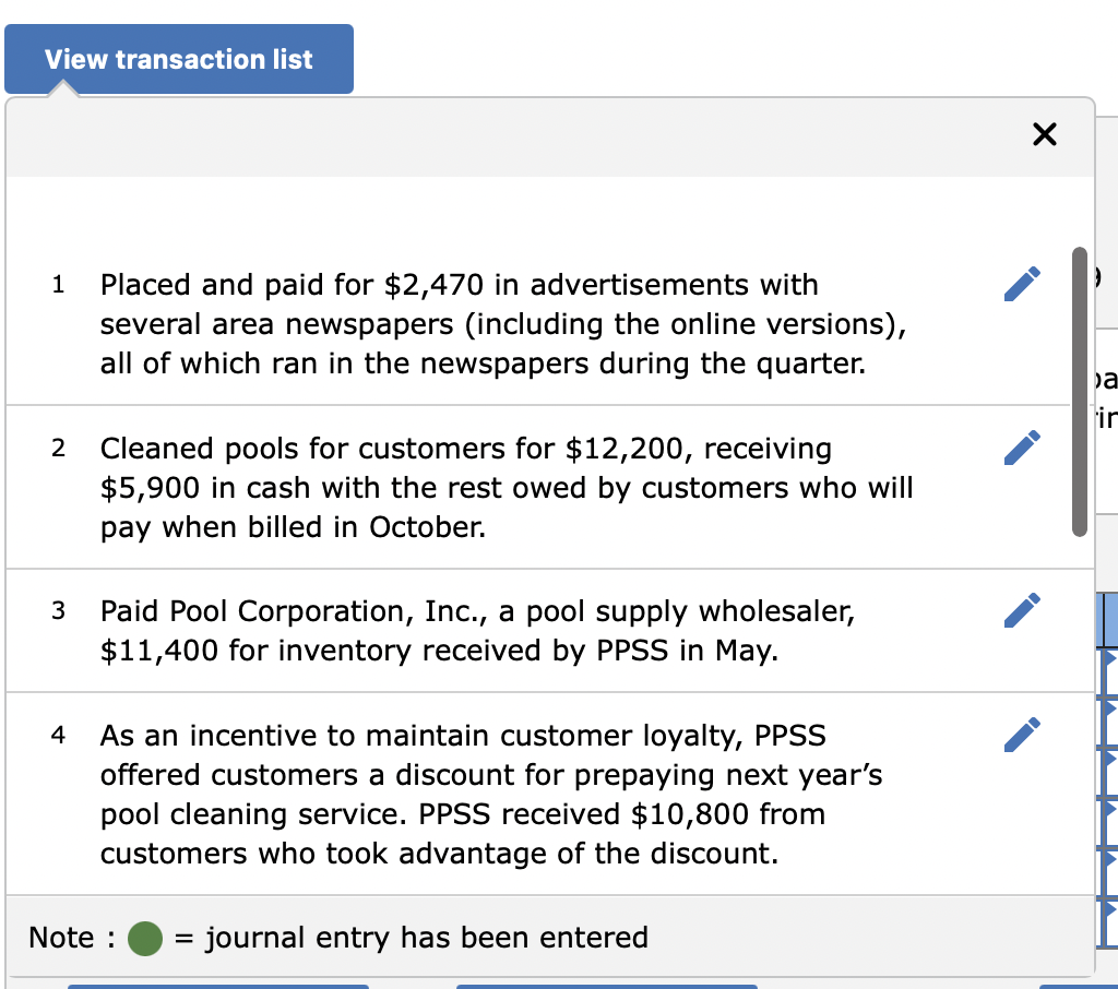 Solved Penny's Pool Service & Supply, Inc. (PPSS) had the