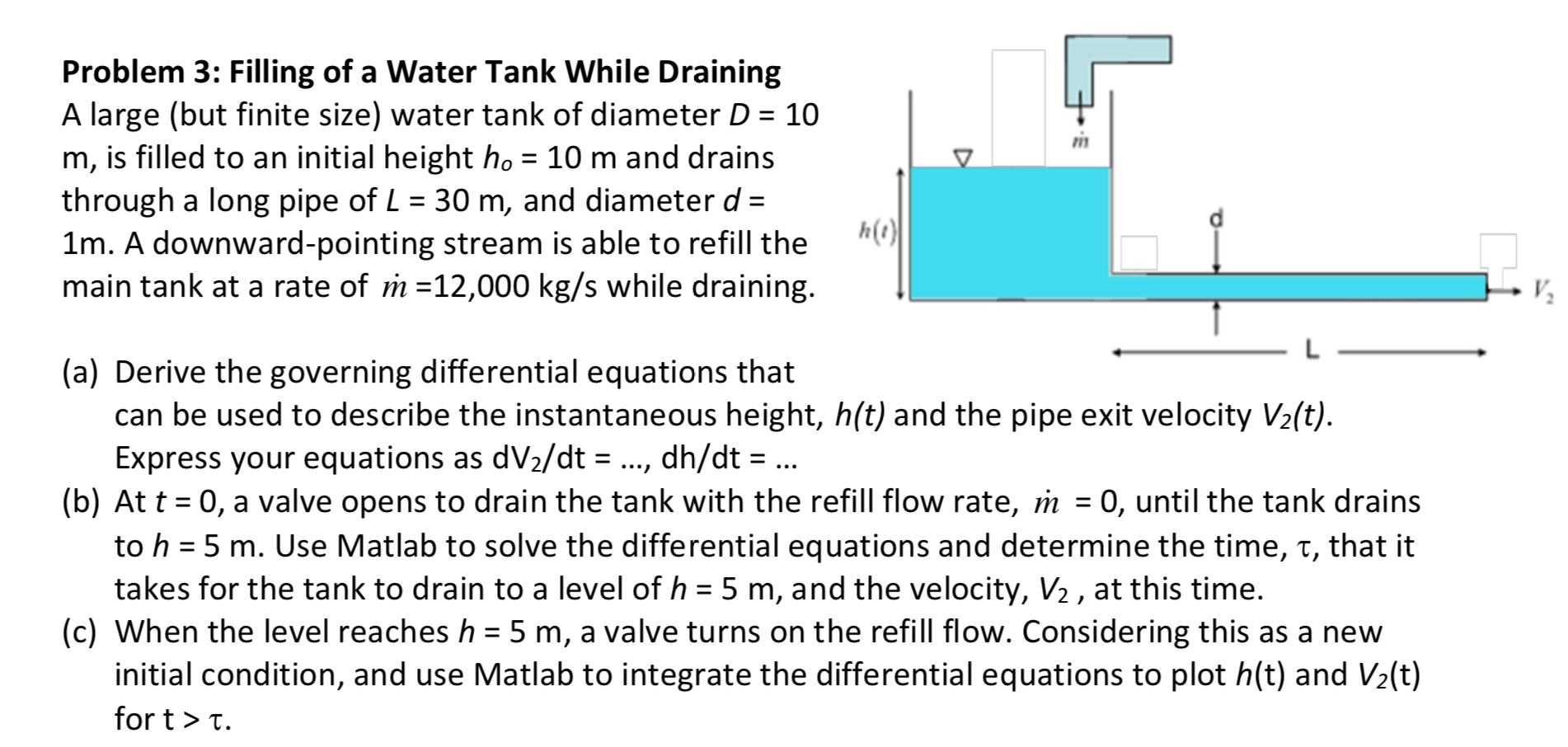 solved-problem-3-filling-of-a-water-tank-while-draining-a-chegg