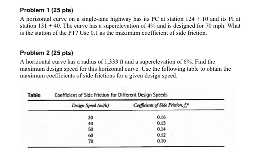 Solved Problem 1 (25 pts) A horizontal curve on a | Chegg.com
