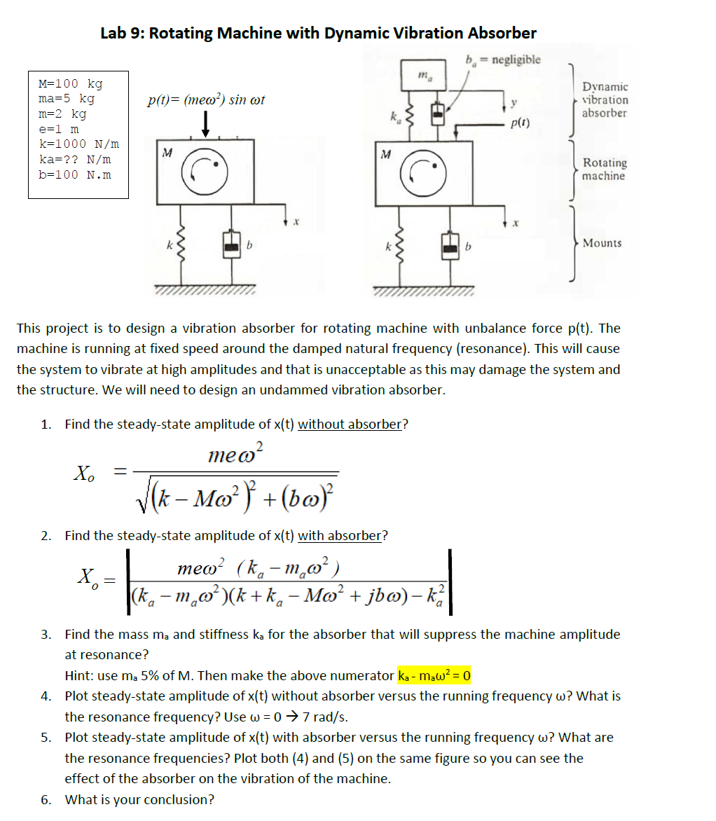 Solved Lab 9: Rotating Machine With Dynamic Vibration | Chegg.com
