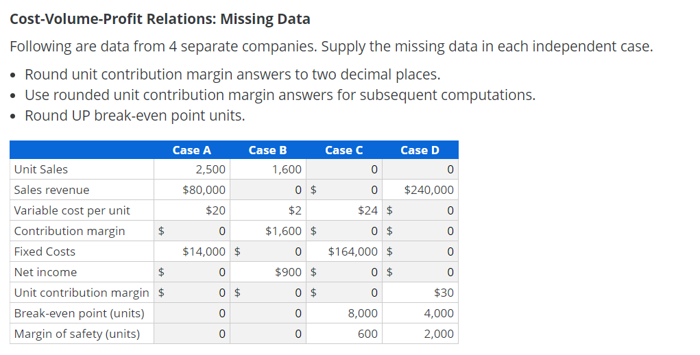 solved-cost-volume-profit-relations-missing-data-following-chegg