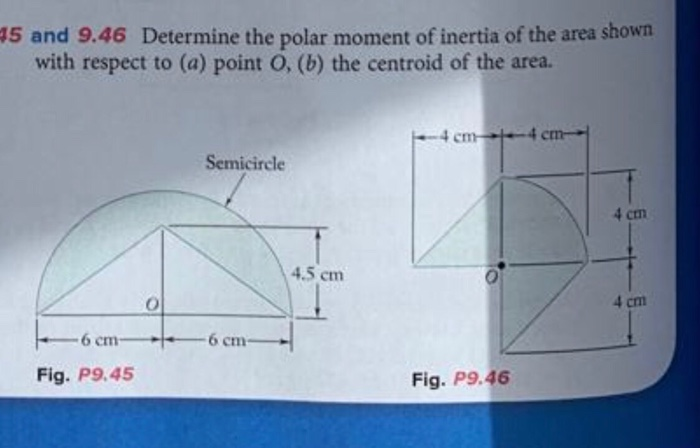 Solved Determine The Polar Moment Of Inertia Of The Area