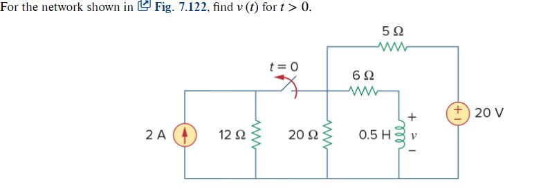 Solved For the network shown in ₫ Fig. 7.122, find v(t) for | Chegg.com