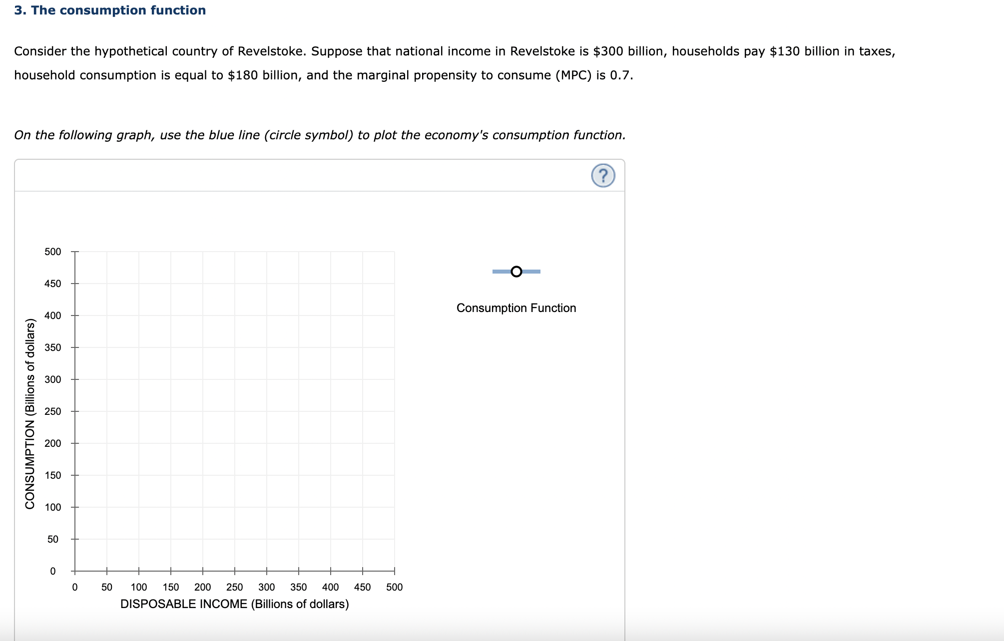Solved Consider the hypothetical country of Revelstoke.