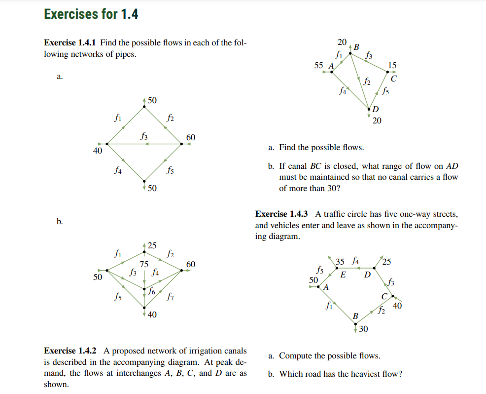 Solved Exercises For 1.4 20 Exercise 1.4.1 Find The Possible | Chegg.com