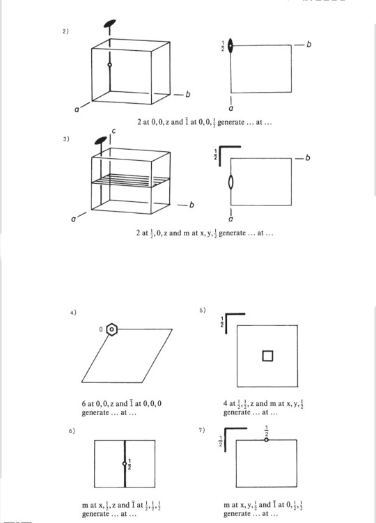 b) Below are given an orthorhombic unit cell and its | Chegg.com