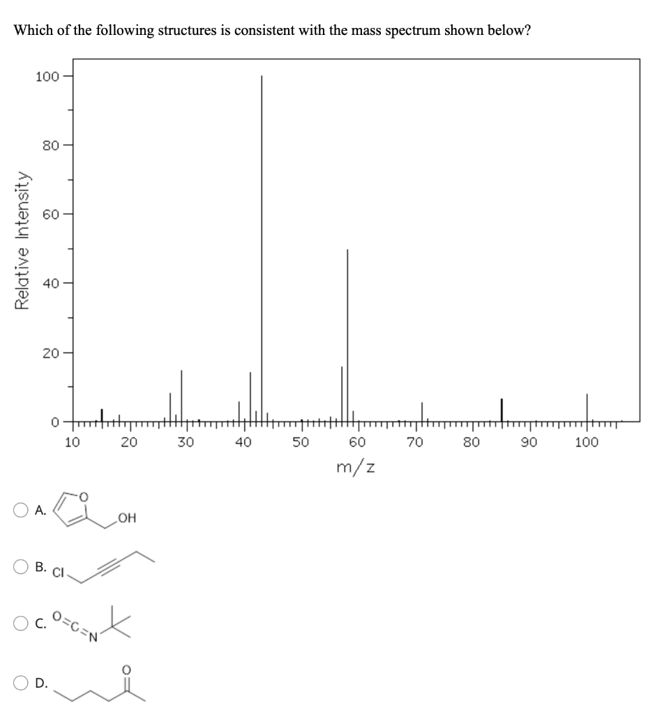 Solved Which of the following structures is consistent with | Chegg.com