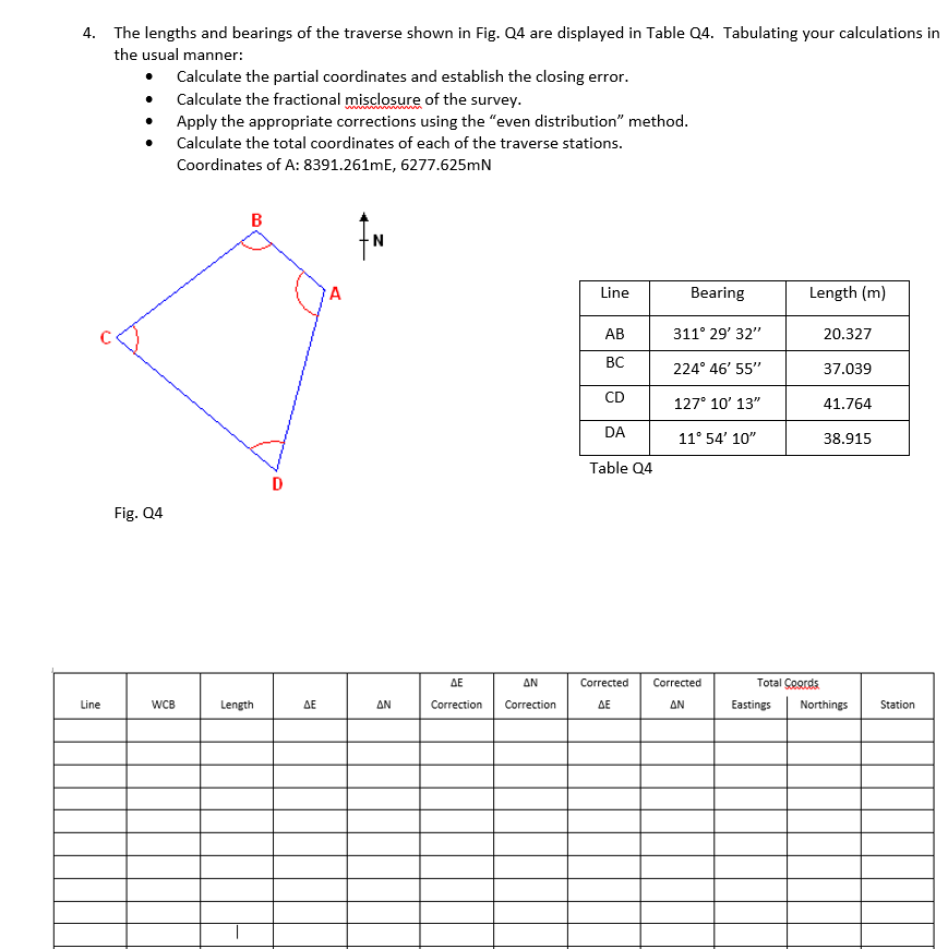 Solved The lengths and bearings of the traverse shown in