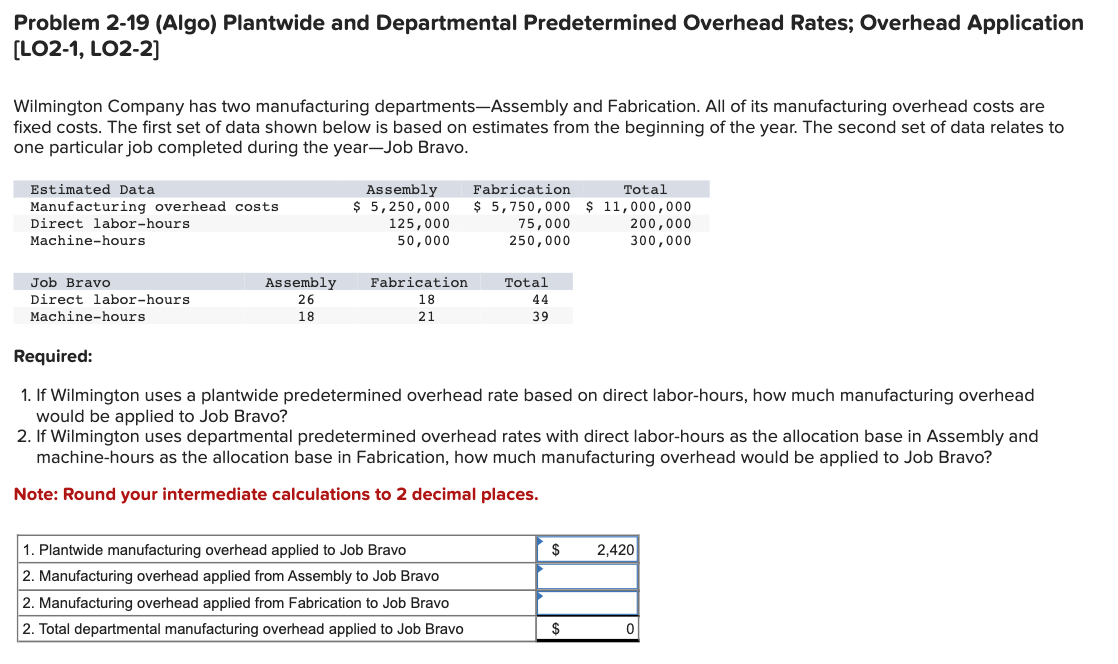 Solved Problem 2-19 (Algo) Plantwide and Departmental | Chegg.com