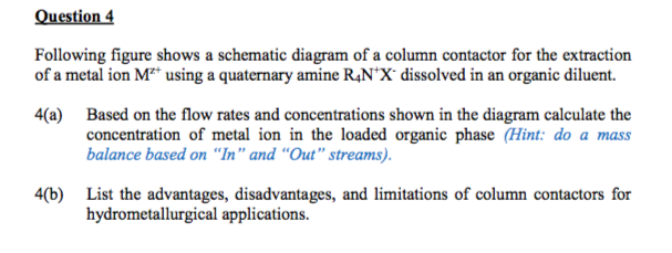 Question 4 Following figure shows a schematic diagram | Chegg.com