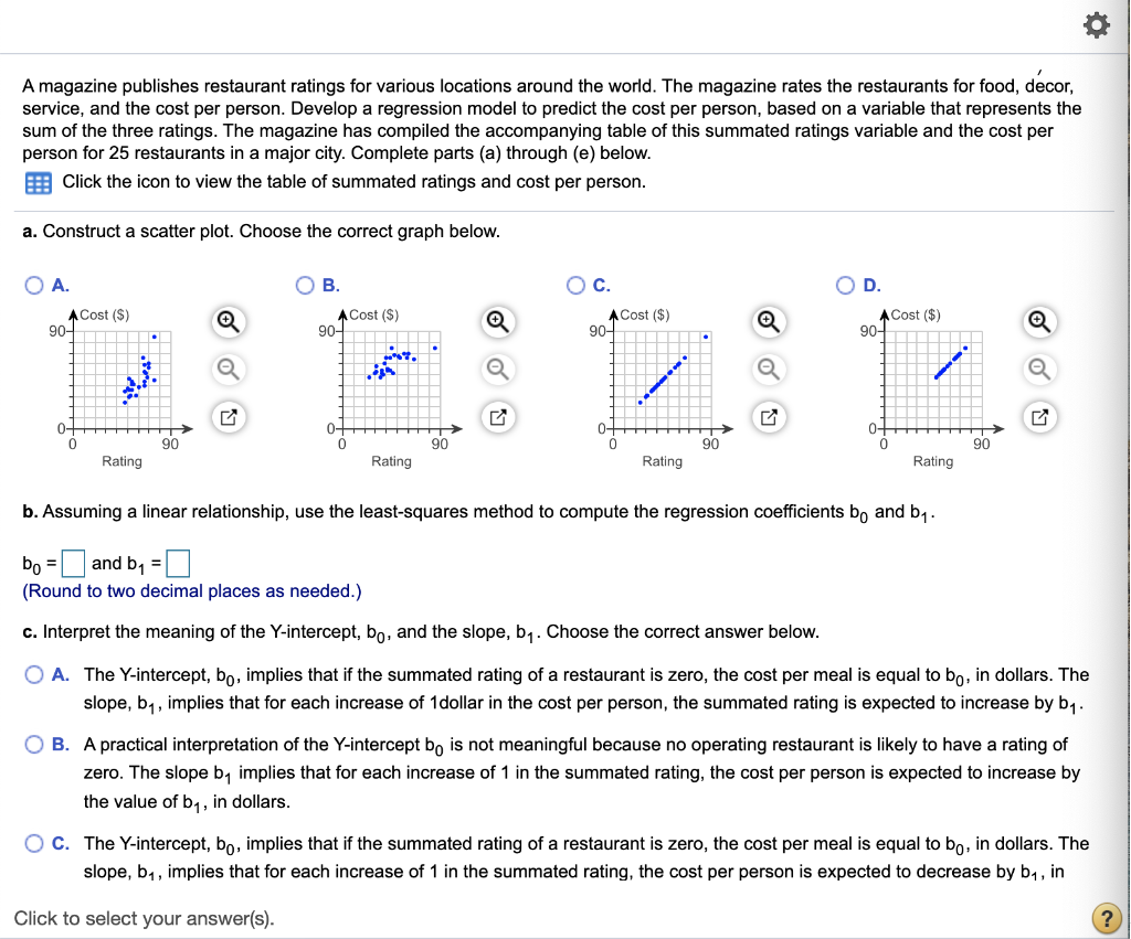 Solved A magazine publishes restaurant ratings for various