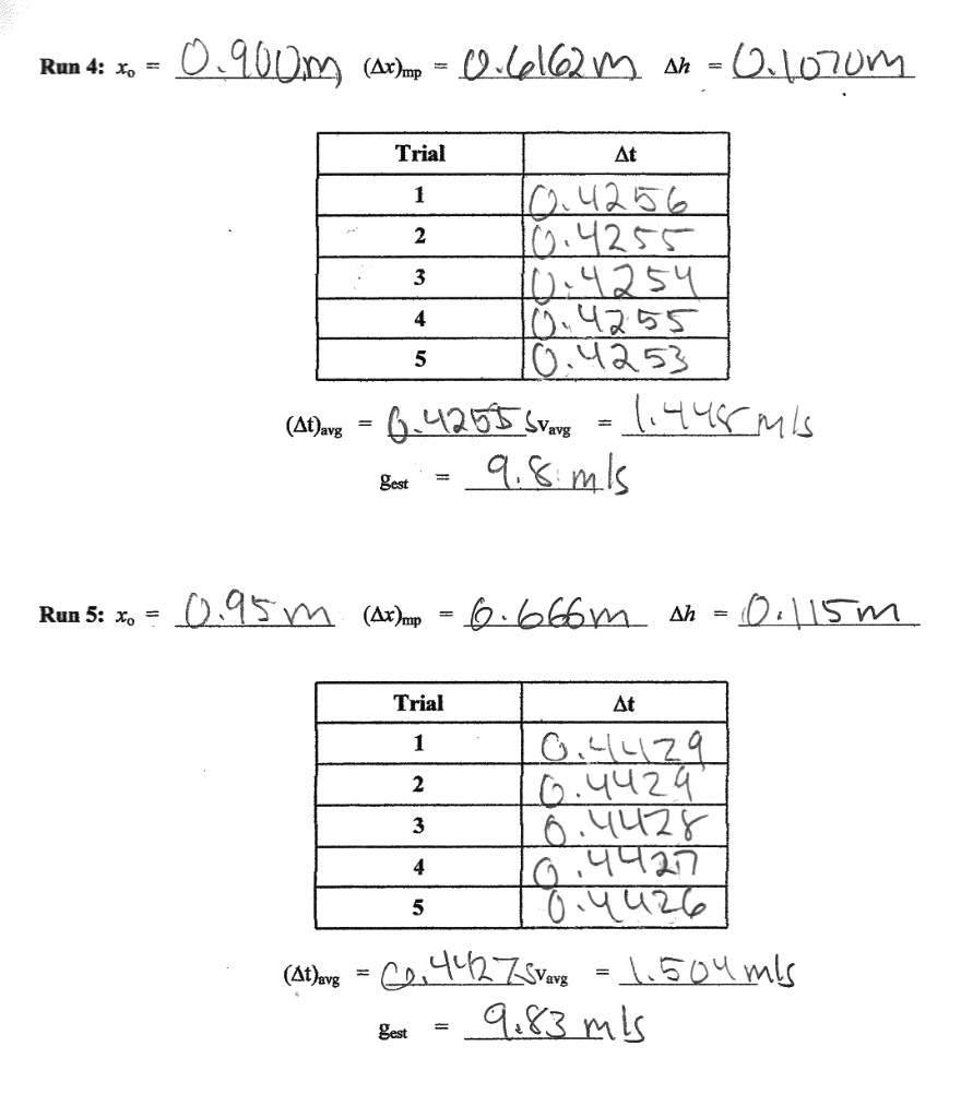 Solved Physics Laboratory Exercise Measuring 