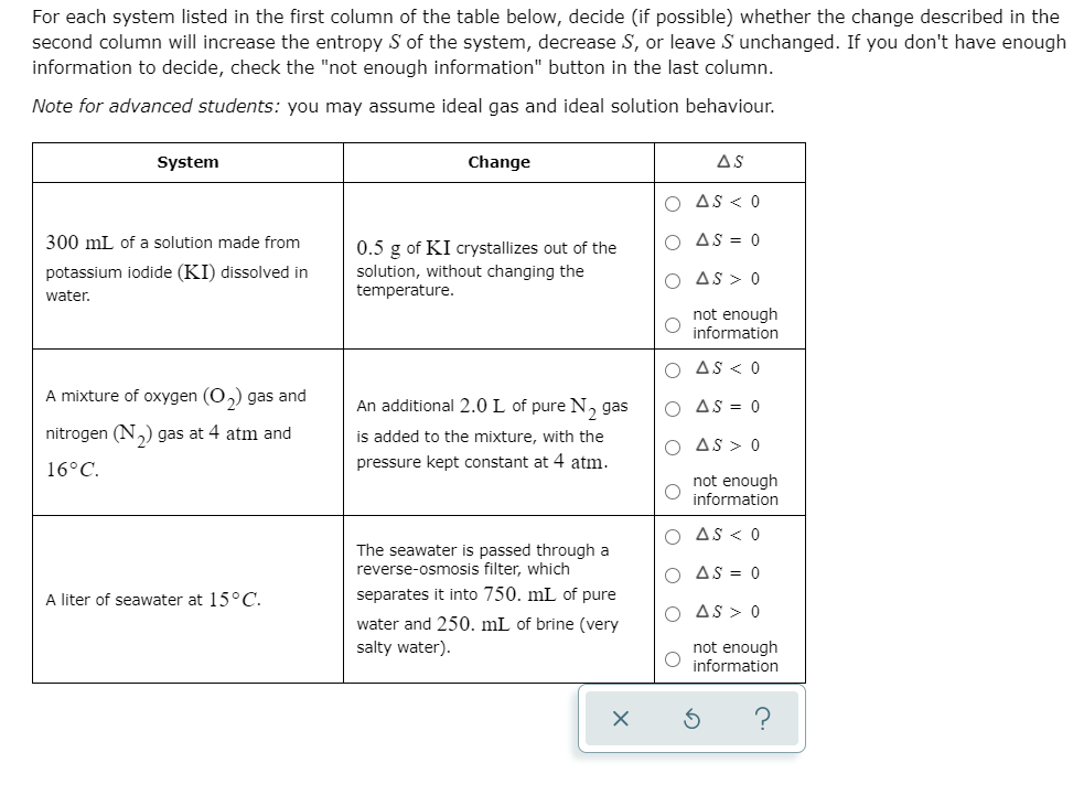 Solved For each system listed in the first column of the | Chegg.com