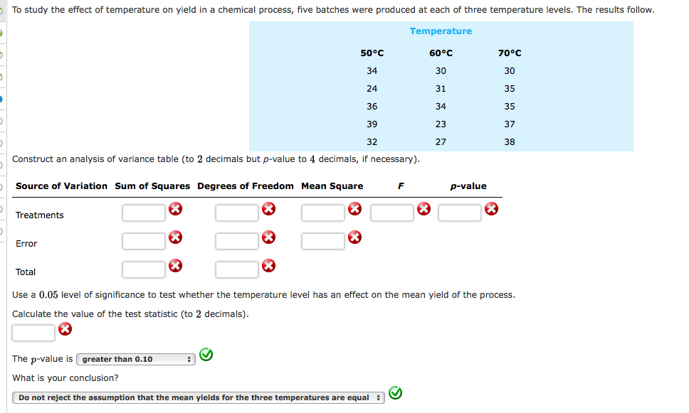 Solved To study the effect of temperature on yield in a | Chegg.com