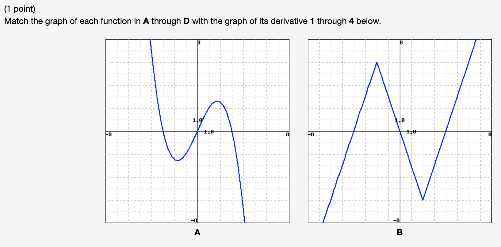 Solved (1 point) Match the graph of each function in A | Chegg.com