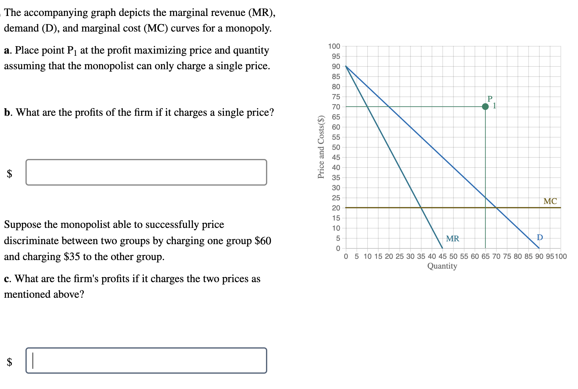 Solved The accompanying graph depicts the marginal revenue | Chegg.com