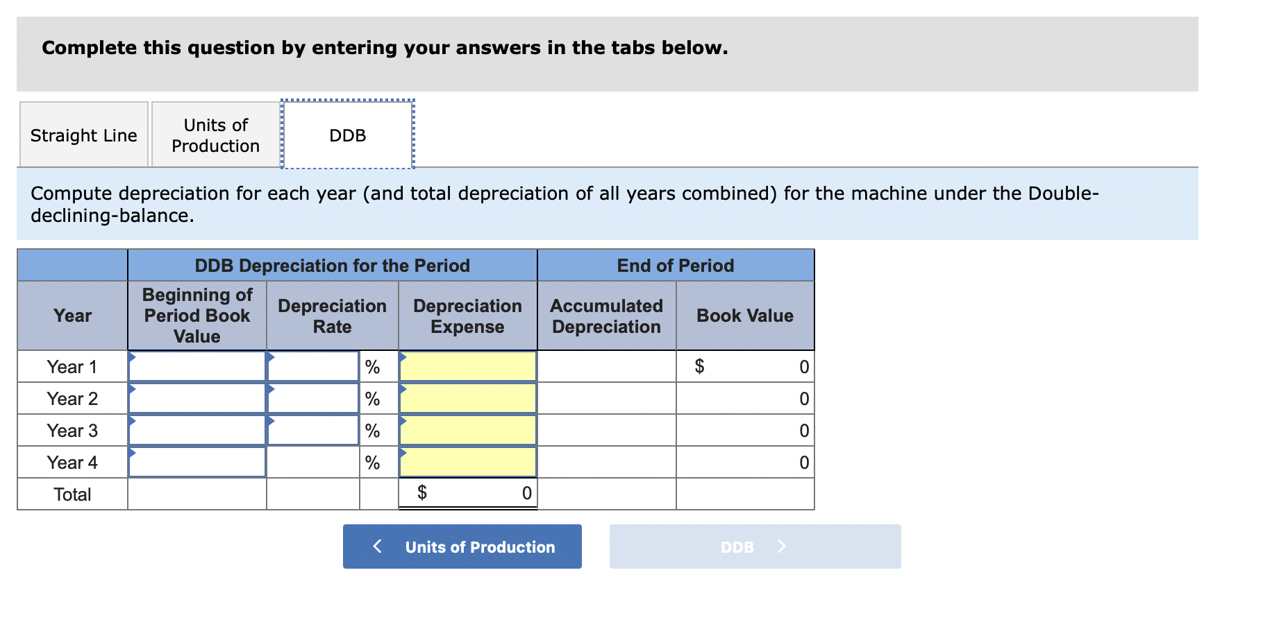 Solved A machine costing $209,800 with a four-year life and | Chegg.com