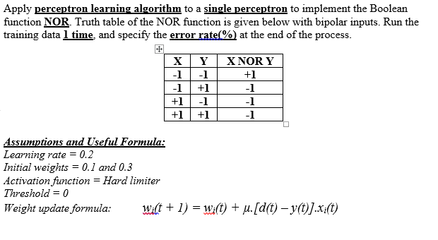 Solved Apply perceptron learning algorithm to a single | Chegg.com