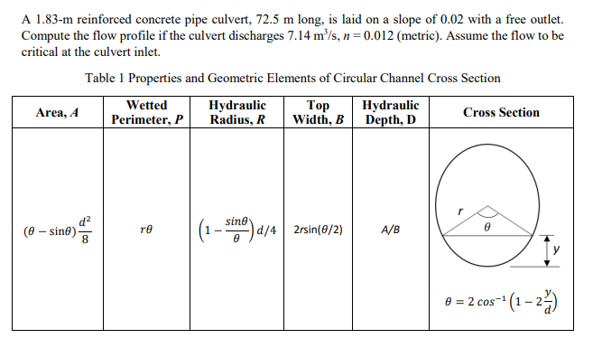 Solved A 1.83-m reinforced concrete pipe culvert, 72.5 m | Chegg.com