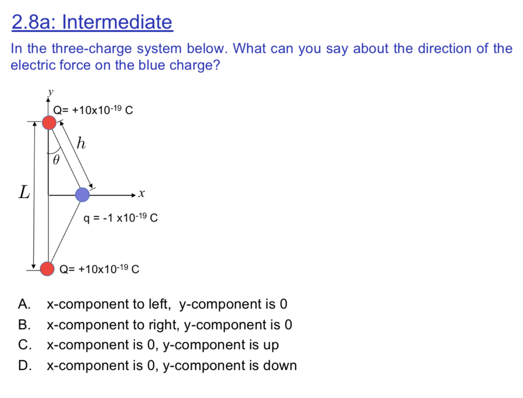 Solved 2.6b: Intermediate Determine the electric field in | Chegg.com