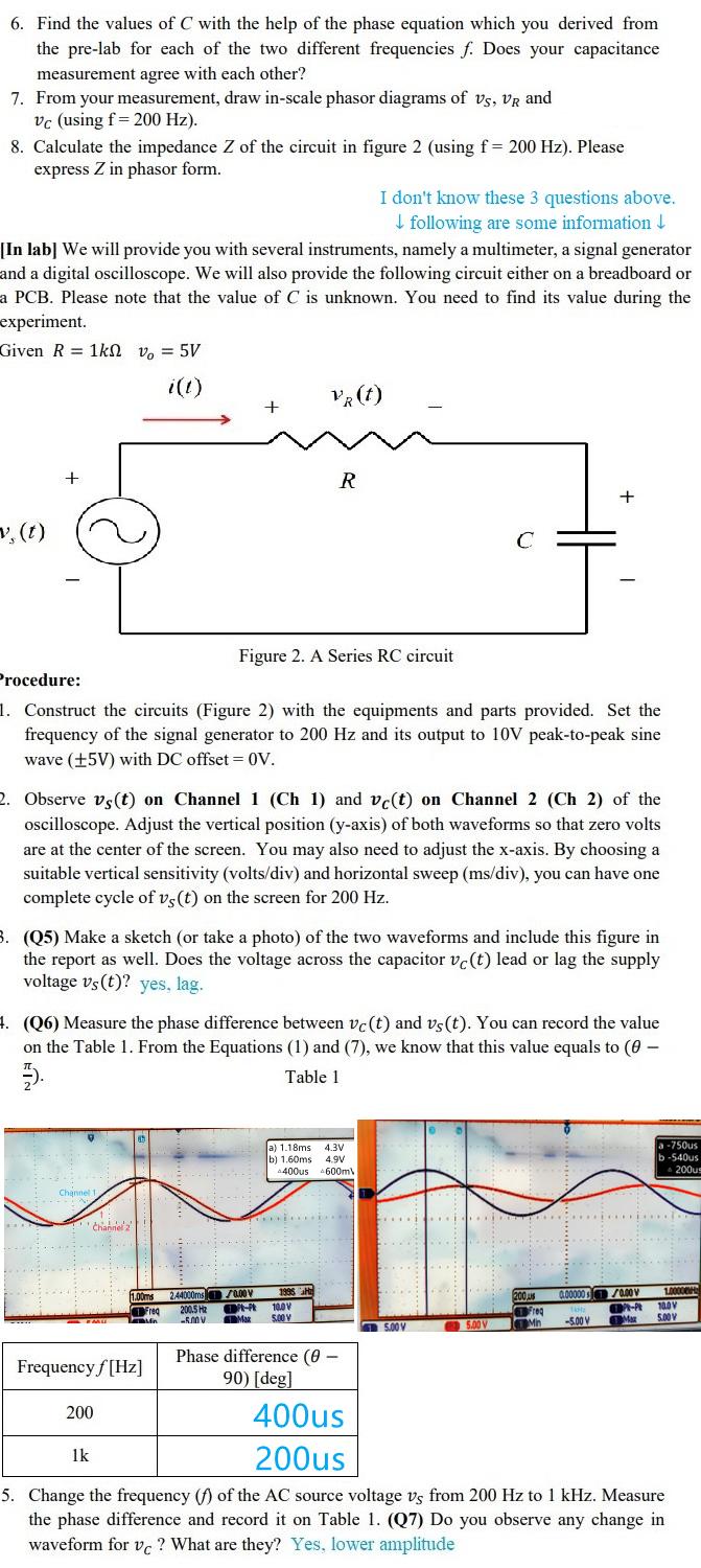 Solved 6. Find the values of C with the help of the phase | Chegg.com