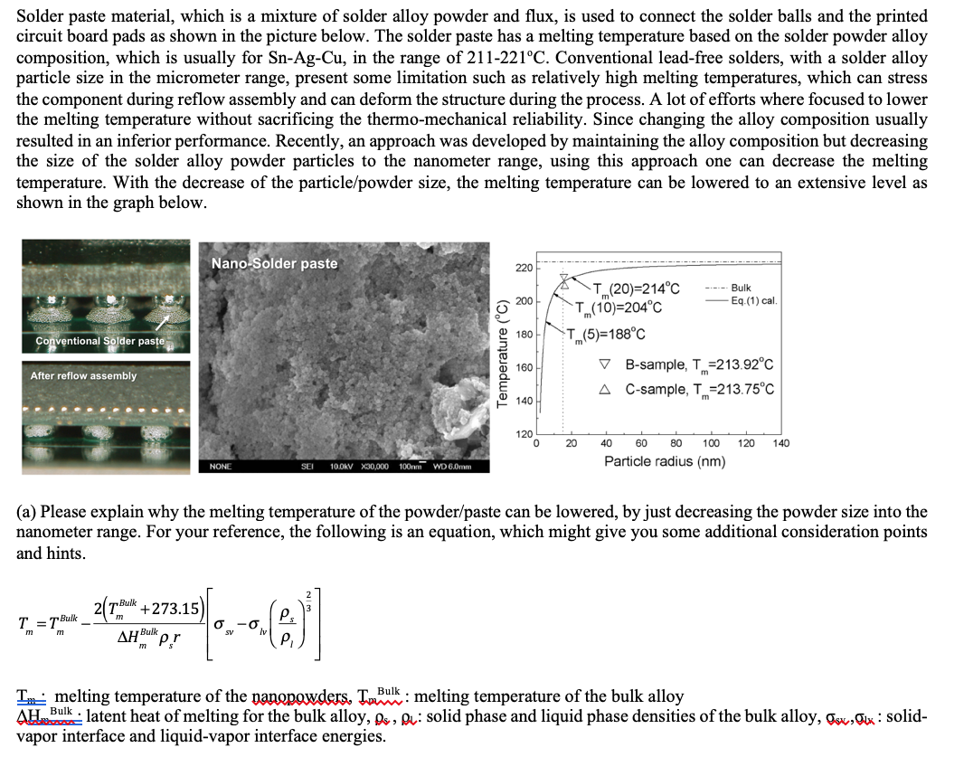 Solder paste material, which is a mixture of solder
