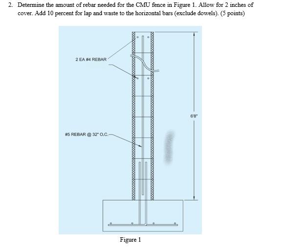 Solved 1. Determine the number of 8-inch-high by 8-inch-wide | Chegg.com