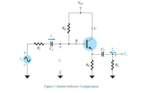 Solved Consider a BJT network exhibited in Figure 1 which is | Chegg.com