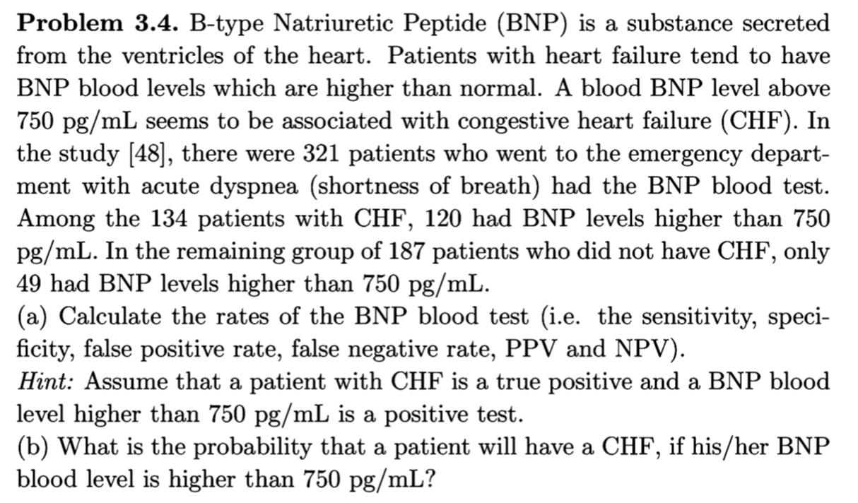 Solved Problem 3.4. B-type Natriuretic Peptide (BNP) Is A | Chegg.com