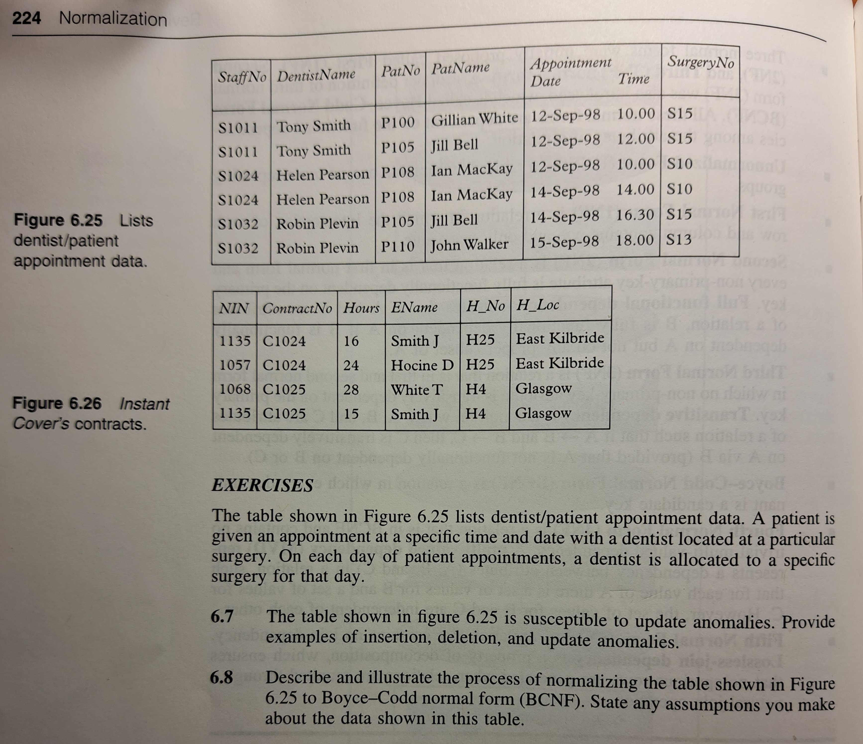 Solved 224 Normalization Figure 6.25 Lists dentist/patient | Chegg.com