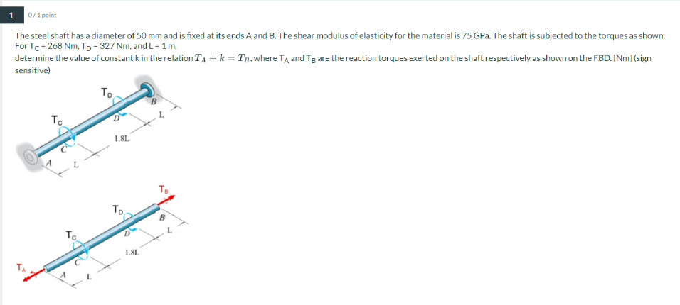 Solved The steel shaft has a diameter of 50 mm and is fixed | Chegg.com