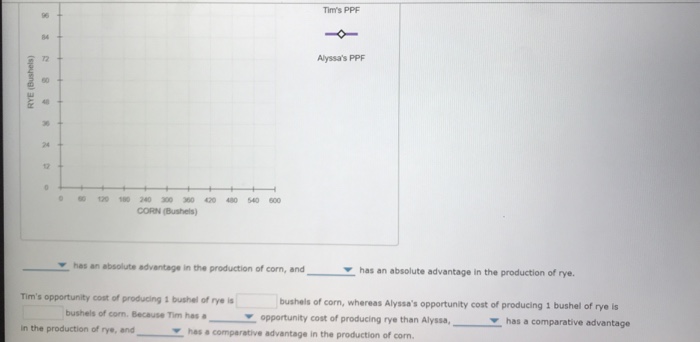 Solved c Back to Assignment Attempts: Do No Harm: 13 2. | Chegg.com