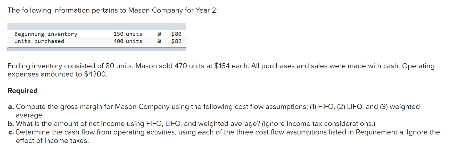 Solved The following information pertains to Mason Company