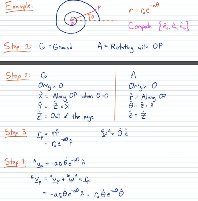 Problem 3 Consider The Helical Cxample We Did In Chegg Com