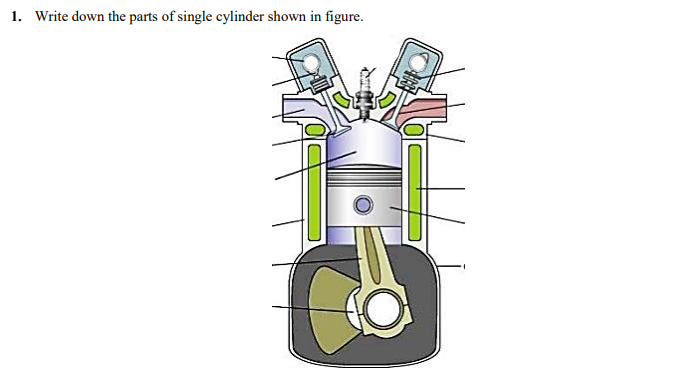 Solved 1. Write down the parts of single cylinder shown in | Chegg.com