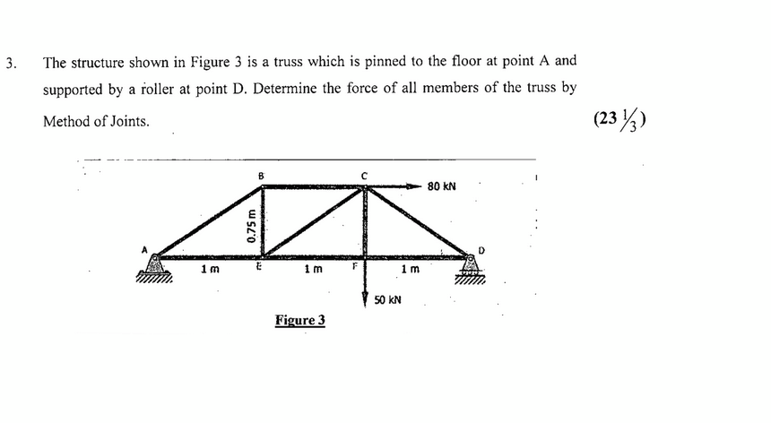 Solved The structure shown in Figure 3 is a truss which is | Chegg.com