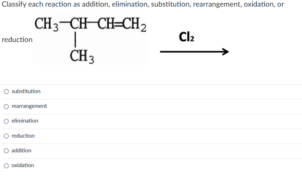 Solved Classify each reaction as addition, elimination, | Chegg.com