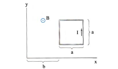 Solved The net force on a current loop in a uniform magnetic | Chegg.com