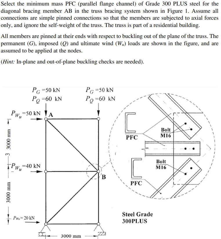 Solved Select The Minimum Mass PFC (parallel Flange Channel) | Chegg.com