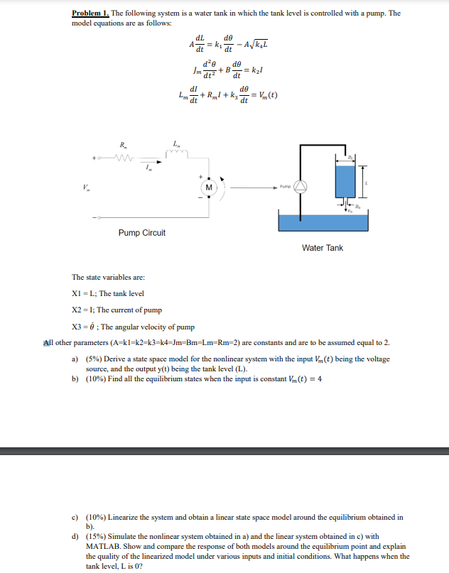 Solved Problem 1. The following system is a water tank in | Chegg.com