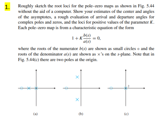 Solved 1. Roughly sketch the root loci for the pole-zero | Chegg.com