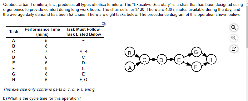 Solved C What Is The Theoretical Minimum Number Of Chegg Com