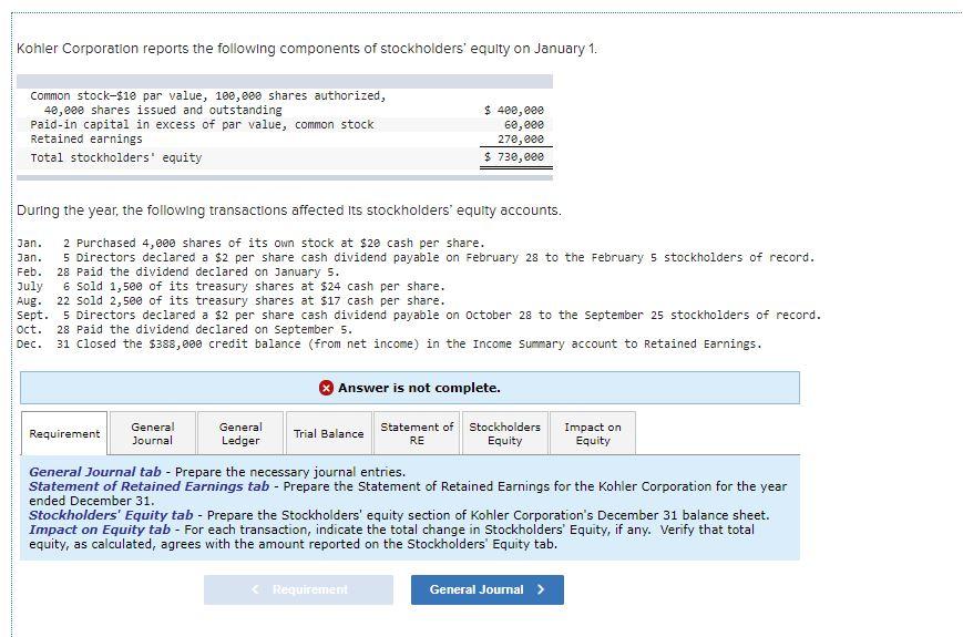 Solved Kohler Corporation reports the following components | Chegg.com
