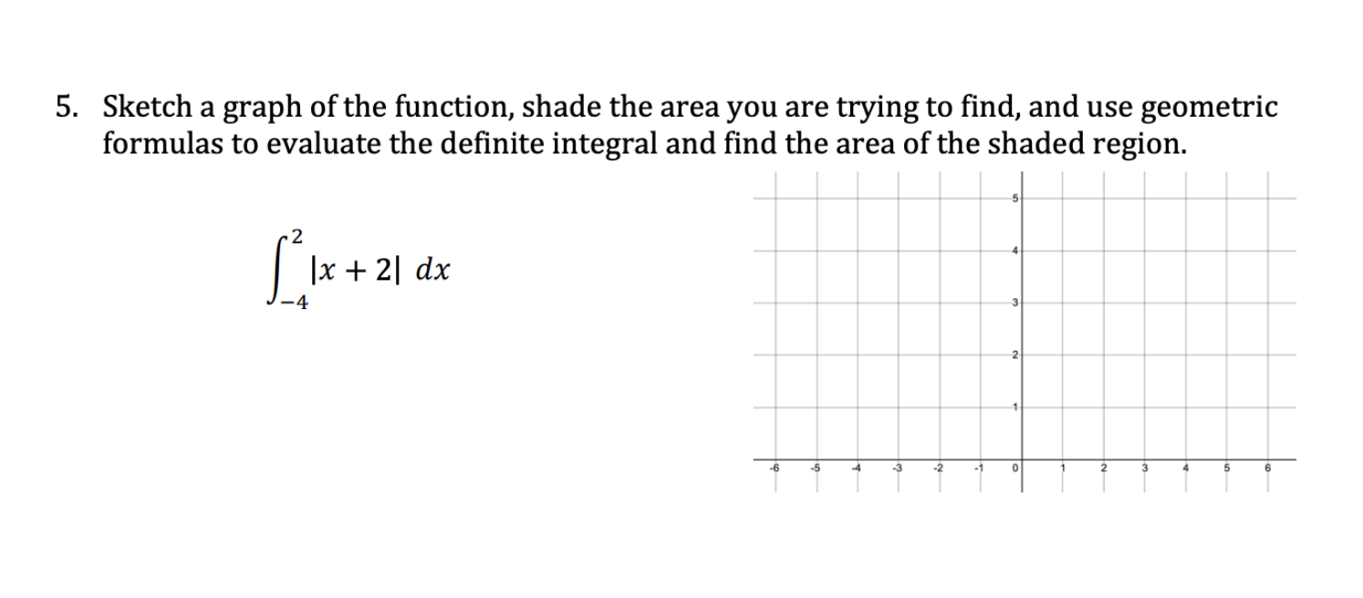 Solved 5. Sketch a graph of the function, shade the area you | Chegg.com