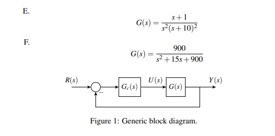 Solved 2. Given The Block Diagram In Figure 1, Perform The | Chegg.com